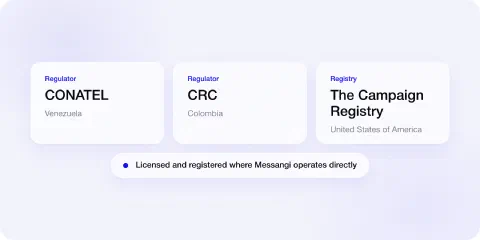Licensed and registered: CONATEL, CRC, The Campaign Registry